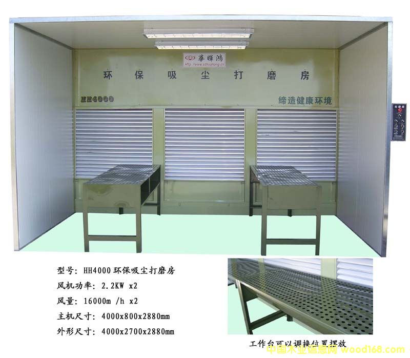 c鿴H4000hmĥԔY