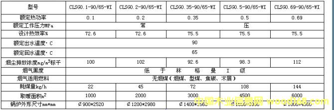 c鿴CLSGͳ偠tgŴDƬ
