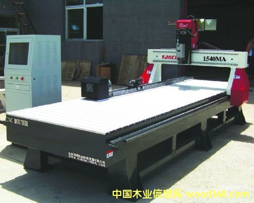 FC-1540MAľ̙C