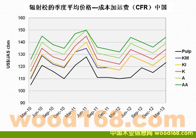 ݗɵļƽr---ɱ\MCFRЇ