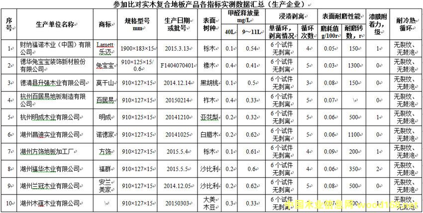 ȩጷ㽭78ҵذIҵס