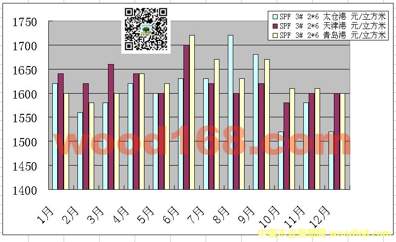 ̫}uSPFɰÿr߄