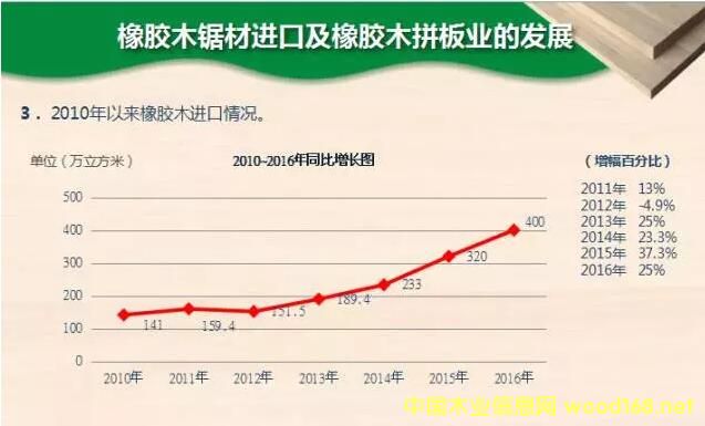 Їzľ䏲MںƴИIİlչr