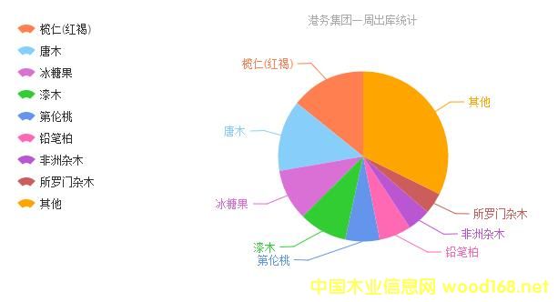 ҸľЈ^죺ԭľ^FЉ